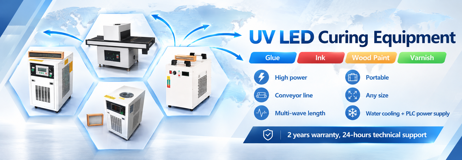 Sistema de cura UV do diodo emissor de luz