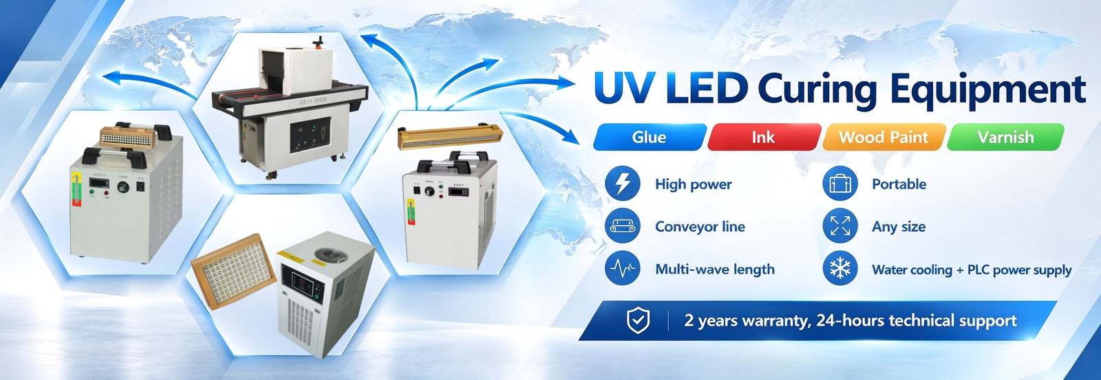 Sistema de cura UV do diodo emissor de luz