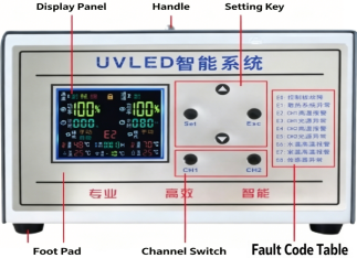 300x10 mm Área de emissão de luz UV LED Lâmpada de curagem ultravioleta de alta potência 2400 mW/cm2